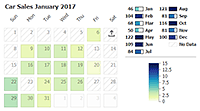 Calendar heatmap chart based on CSV data.