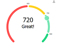 Gauge with two points of varying widths.