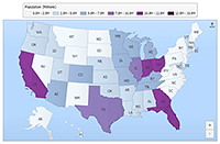 Thematic mapping bound to a dataSet.