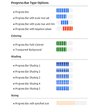Demonstrates progress type microchart options.